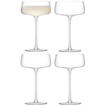 Metropolitan Champagne Saucer | 300ml | Set of 4