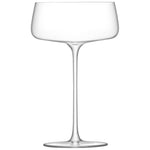 Metropolitan Champagne Saucer | 300ml | Set of 4